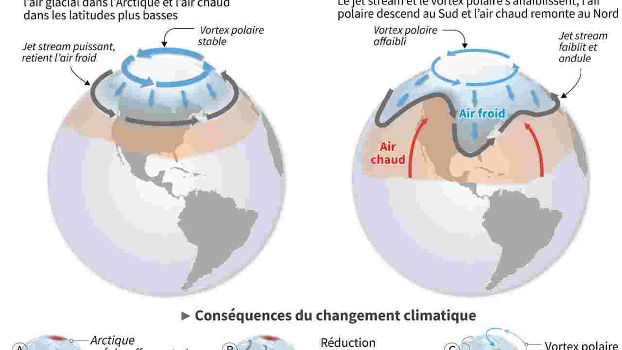 Une Vague De Froid Polaire Frappe Le Nord Des Etats Unis Geo Fr