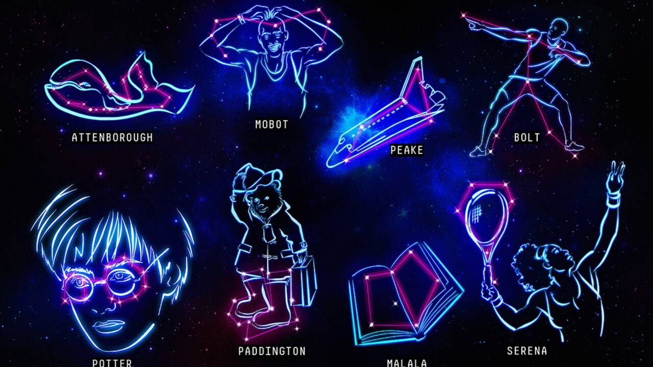 Des constellations inspirées par des stars pour inciter les enfants à les observer