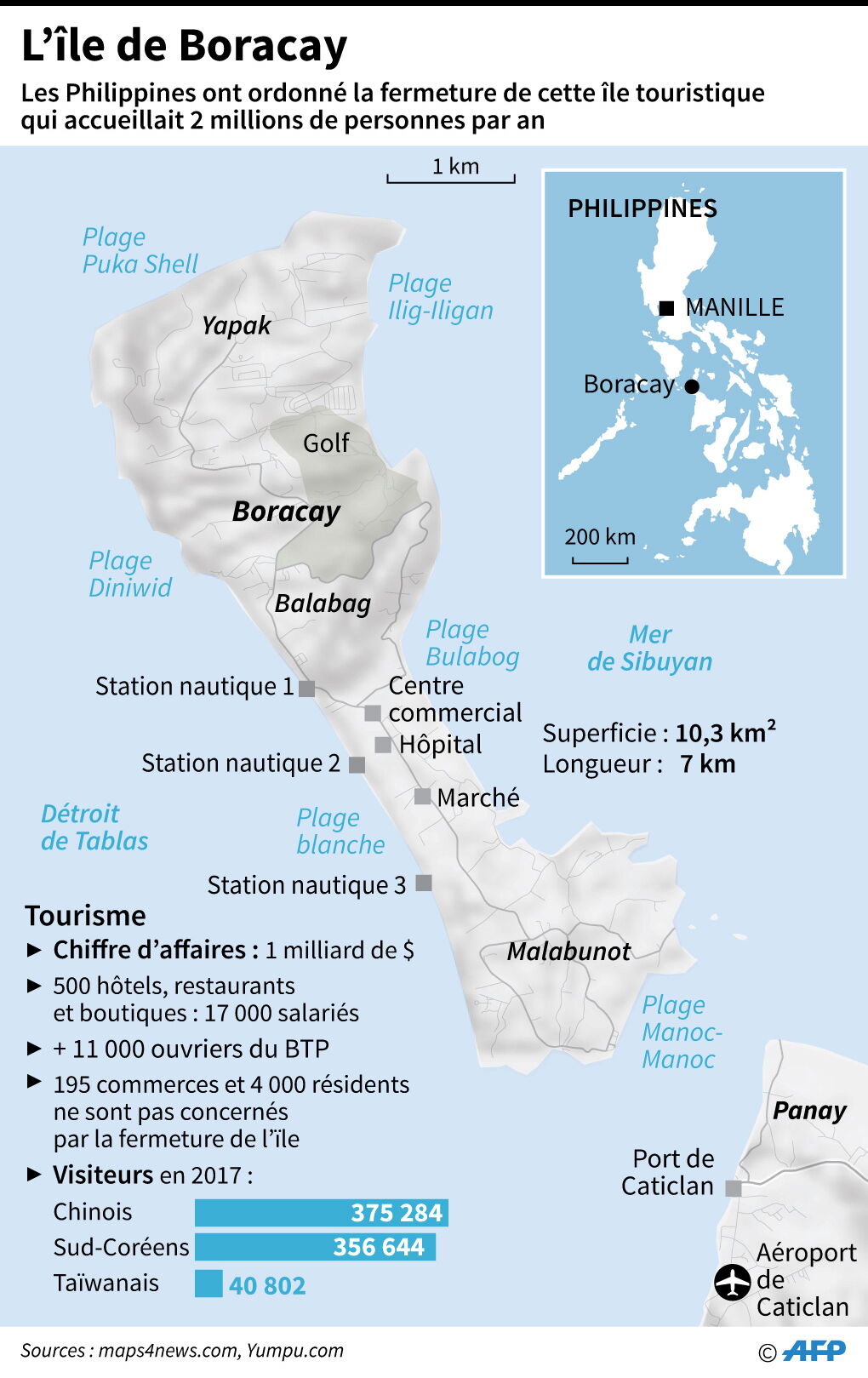 Les Philippines Ferment L Ile Touristique De Boracay Geo Fr