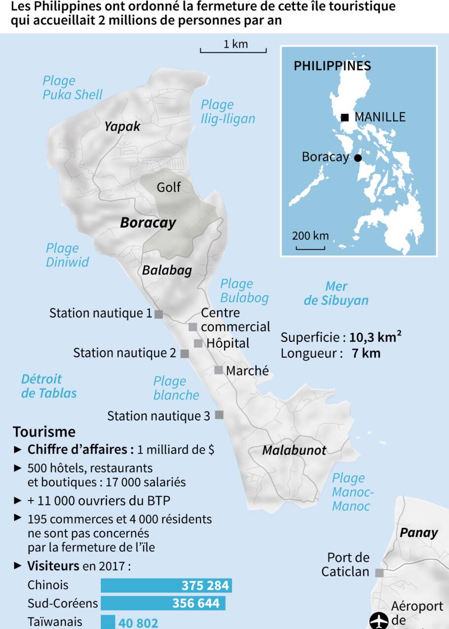 Les Philippines ferment l'île touristique de Boracay