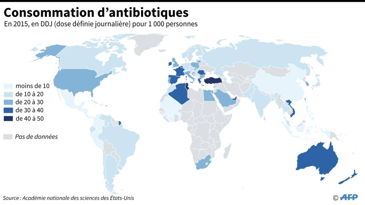 Antibiotiques dans l'environnement: des bactéries gloutonnes à la rescousse?
