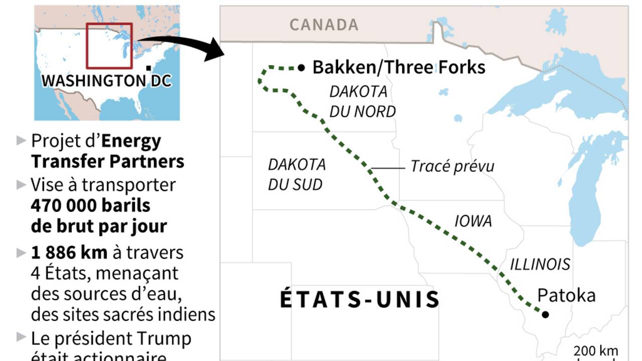 Keystone XL et Dakota Access Pipeline, deux projets contestés