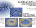 Pour la première fois, des ondes gravitationnelles détectées en Europe