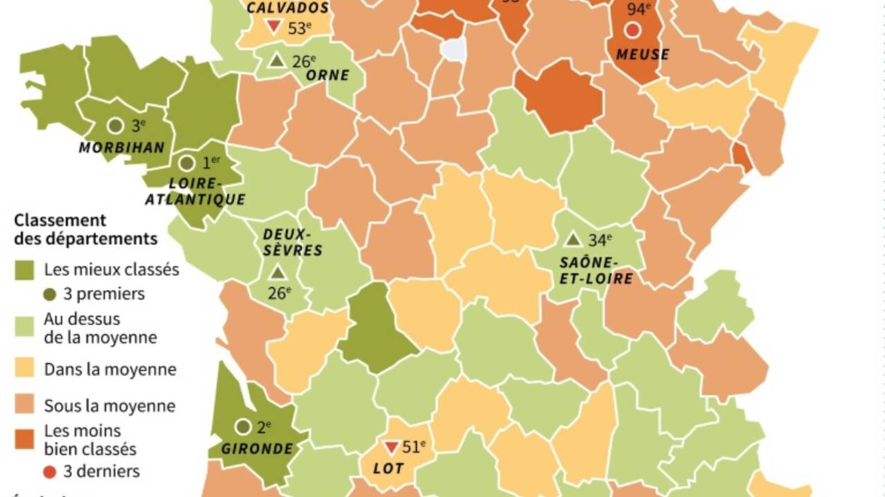 La Loire-Atlantique, département le plus écologique de France