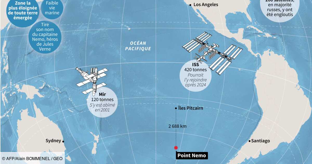 Le point Nemo, le "cimetière" des déchets spatiaux