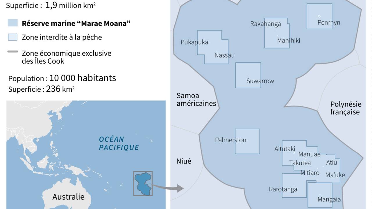 Les Îles Cook créent un des plus grands sanctuaires marins au monde