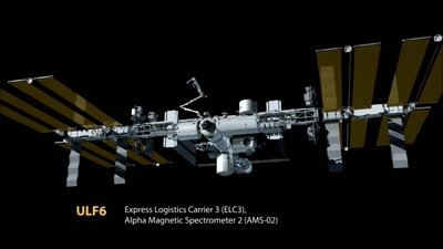 Cinq choses à savoir sur la Station spatiale internationale