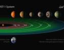 Découverte de 7 planètes de la taille de la Terre