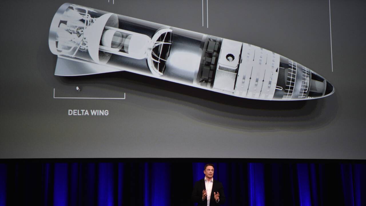 Les projets spatiaux d'Elon Musk