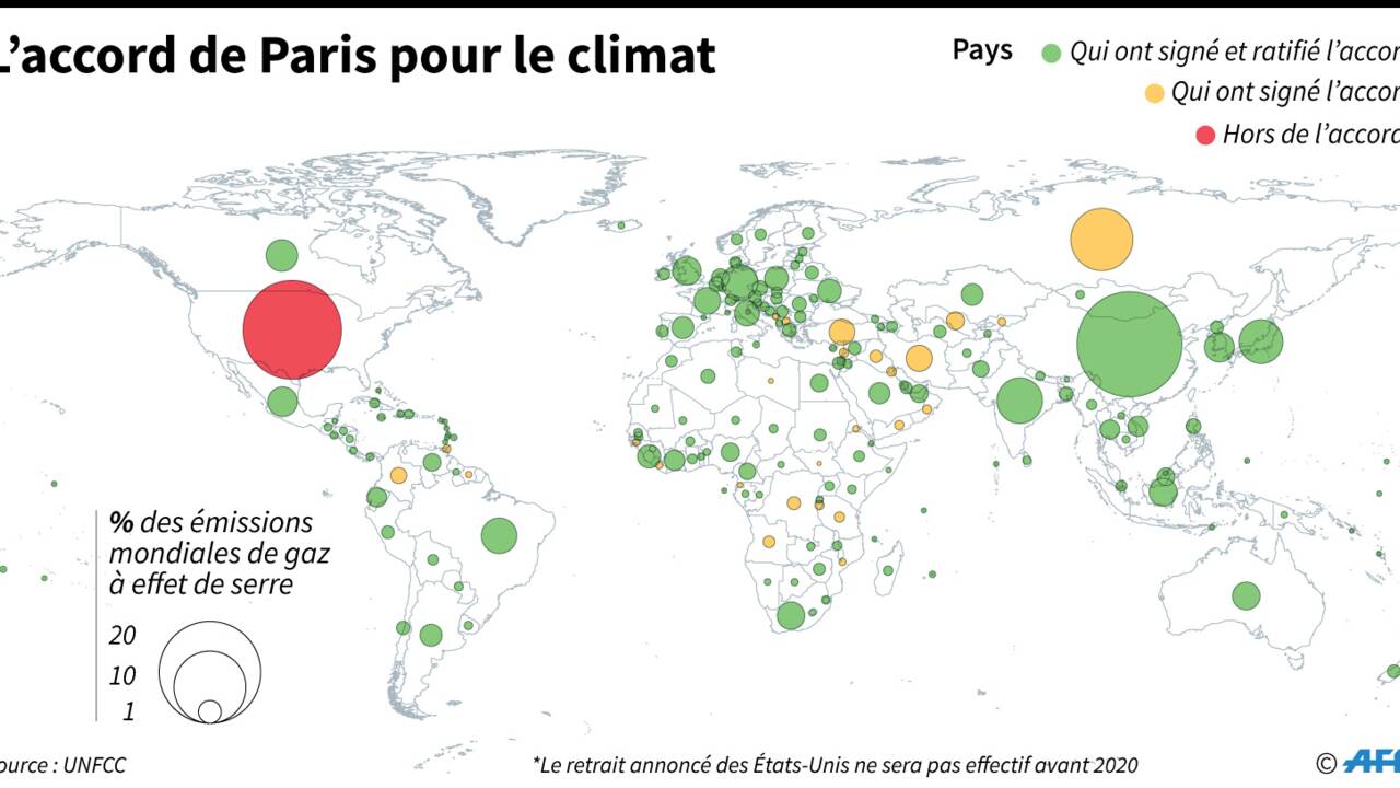 Sommet climat de Paris: 100 pays invités, mais pas Trump