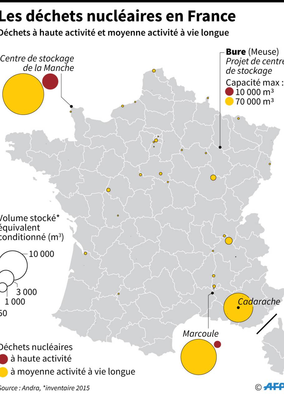 Avec le départ de Hulot, quel avenir pour la feuille de route énergétique française?