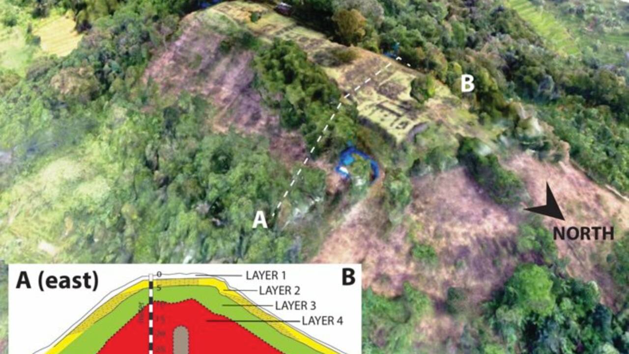 Une "pyramide" découverte en Indonésie pourrait cacher un temple vieux de milliers d'années