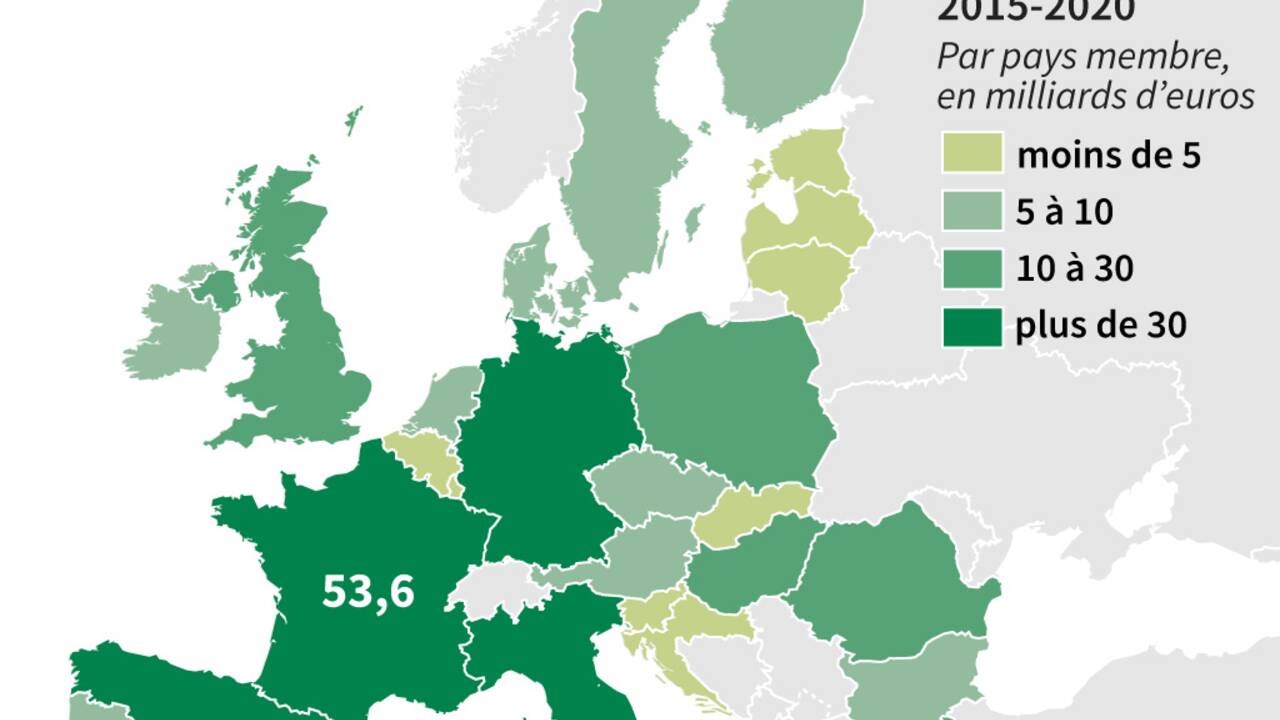 Européennes: entre écologie et revenu, les partis veulent réorienter la PAC