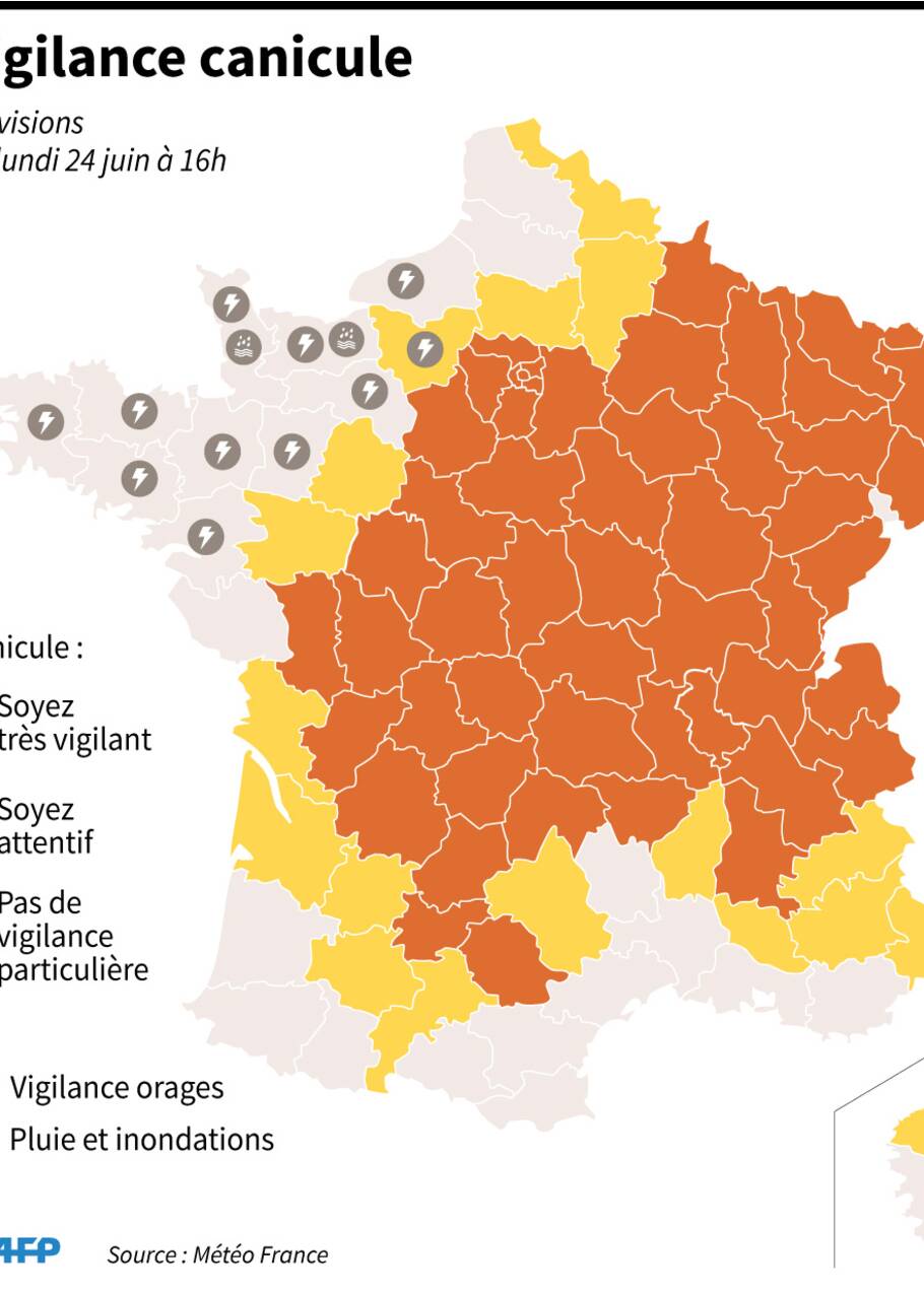 La chaleur monte sur la France, 53 départements en vigilance canicule