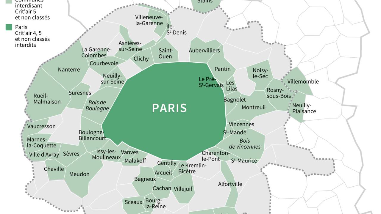 Les véhicules les plus polluants interdits dans plus de la moitié du Grand Paris