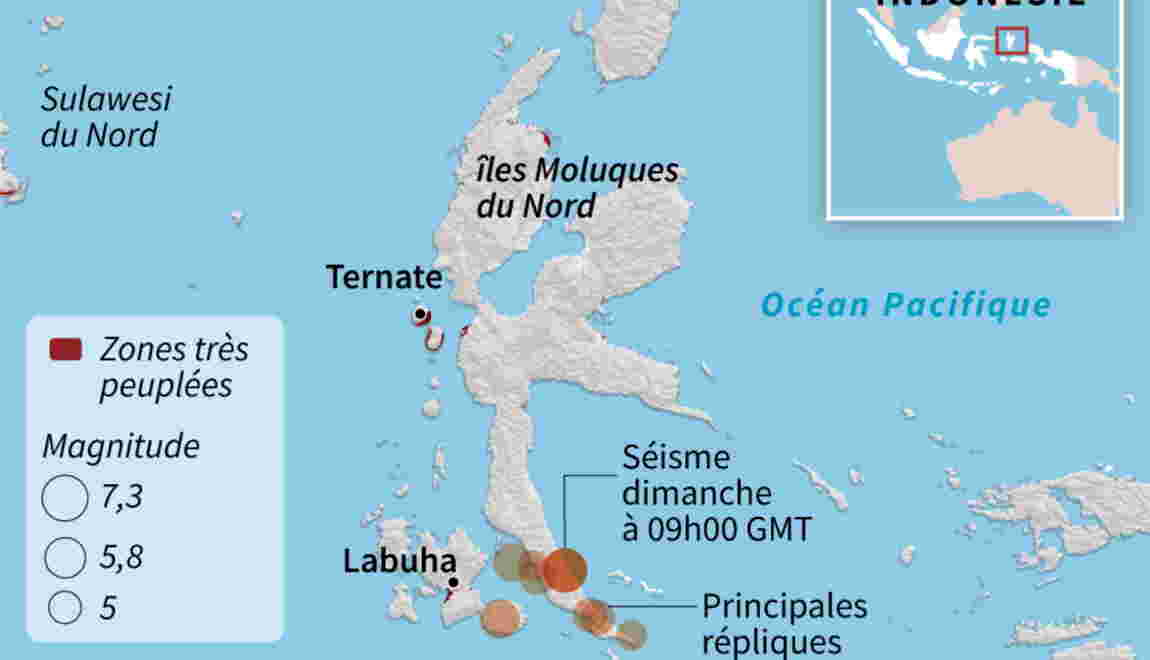 Ile D Indonésie En 7 Lettres