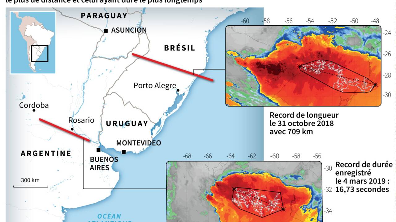 Un éclair de plus de 700 km au Brésil