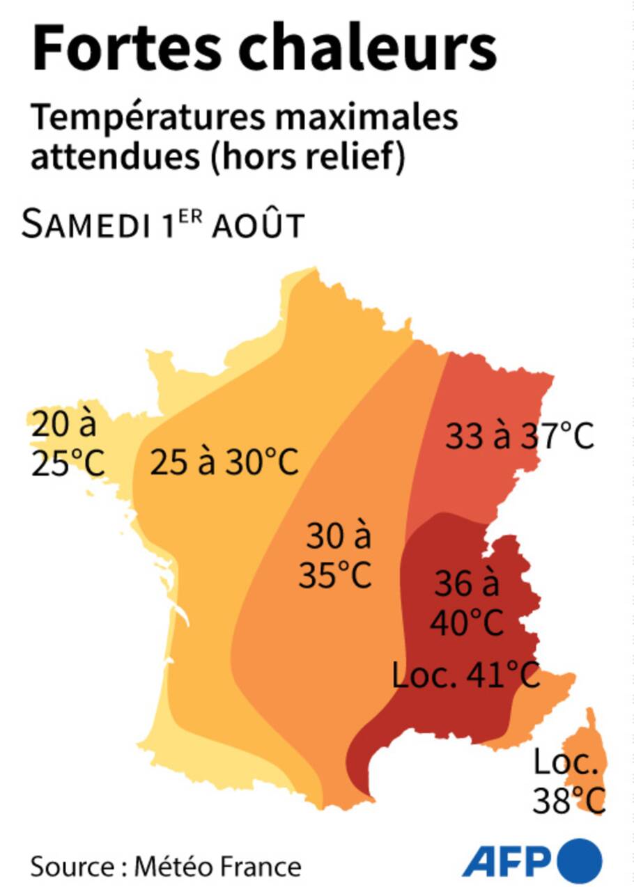 Pic de chaleur: les températures baissent sauf dans la vallée du Rhone
