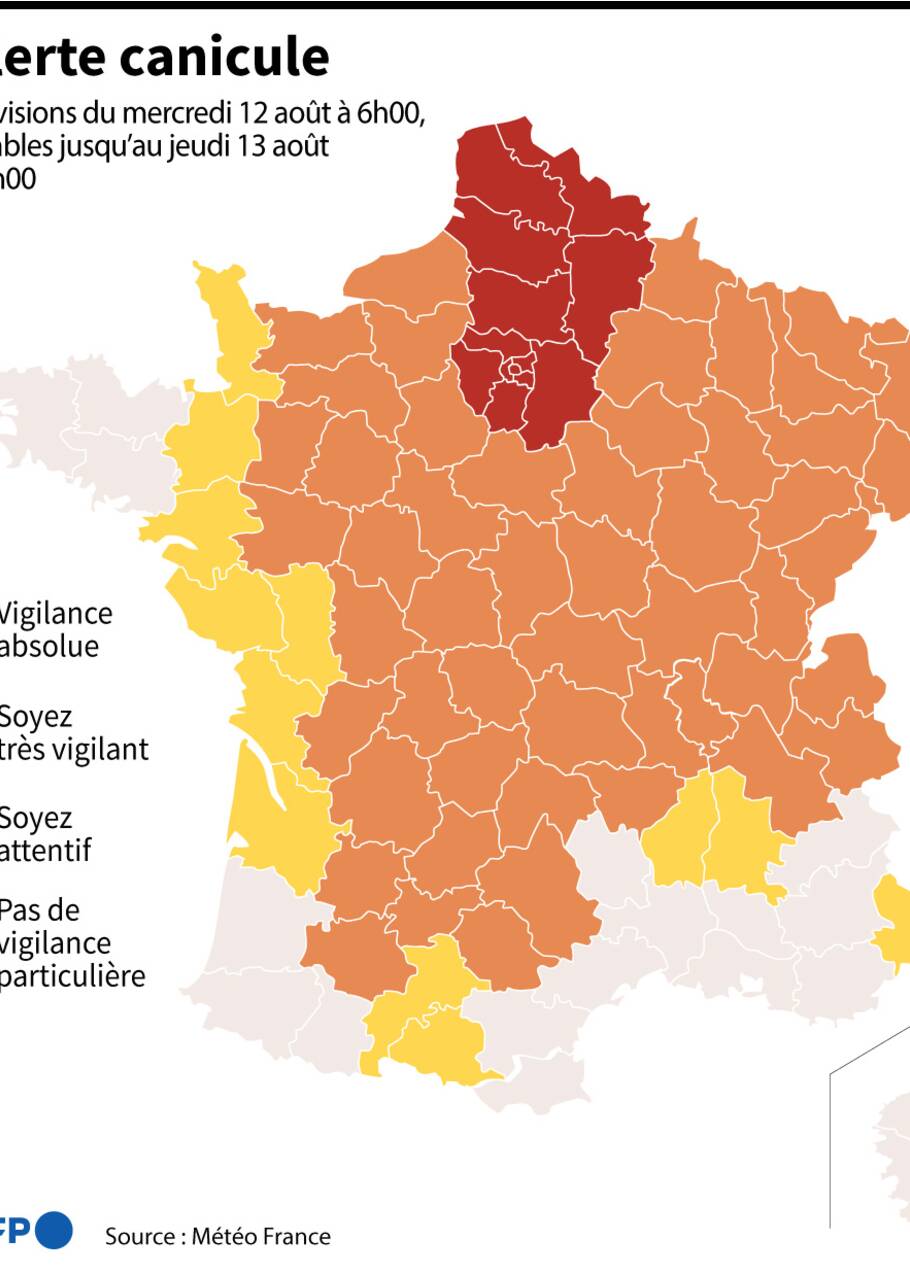 "Risque élevé" de reprise de l'épidémie en France sur fond de canicule
