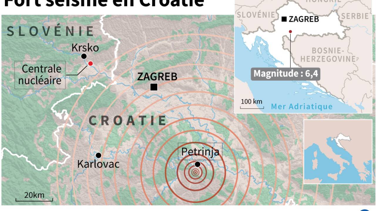 Sept morts au moins dans un violent séisme en Croatie ce mardi