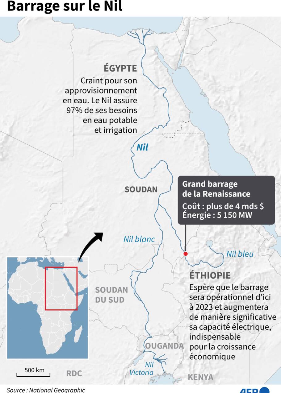 Barrage GERD sur le Nil: accord possible, selon l'ONU, l'Egypte dénonce l'Ethiopie