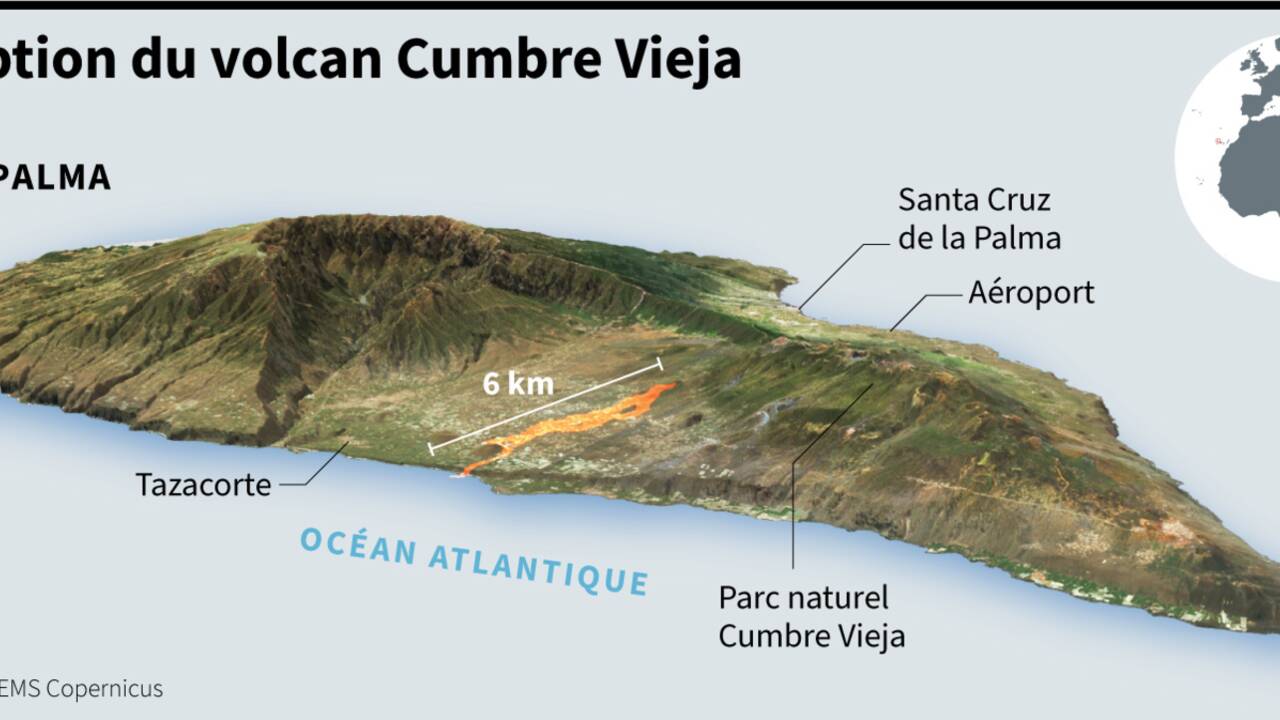 Canaries: la fin de l'éruption du Cumbre Vieja n'est pas proche, selon des experts