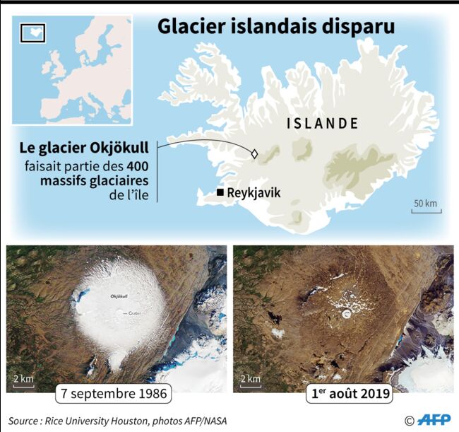 Lislande Dit Adieu à Lokjökull Glacier Disparu Sous L