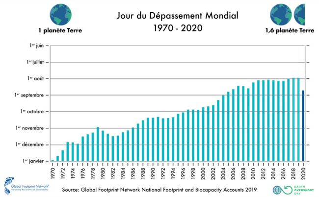 Faut-il craindre l'avenir? 44bf61b1-6d44-41f9-9539-ad2c11bf1d0a-jpeg