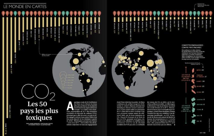 Le monde en cartes : CO2, les 50 pays les plus toxiques